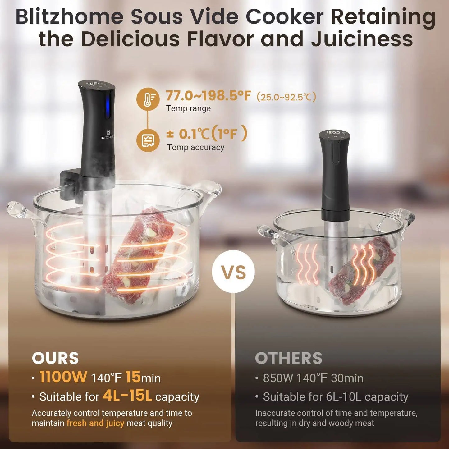 Sous Vide Machines 1100W Smart Wi-fi Devices