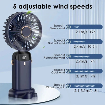 USB Rechargeable Mini Portable Handheld Electric Fan