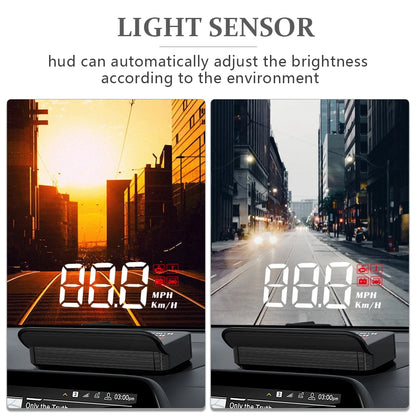 On-Board Computer Fuel Mileage Alarm Car Accessories