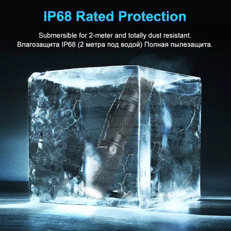 LUMINTOP LED Flashlight Tool