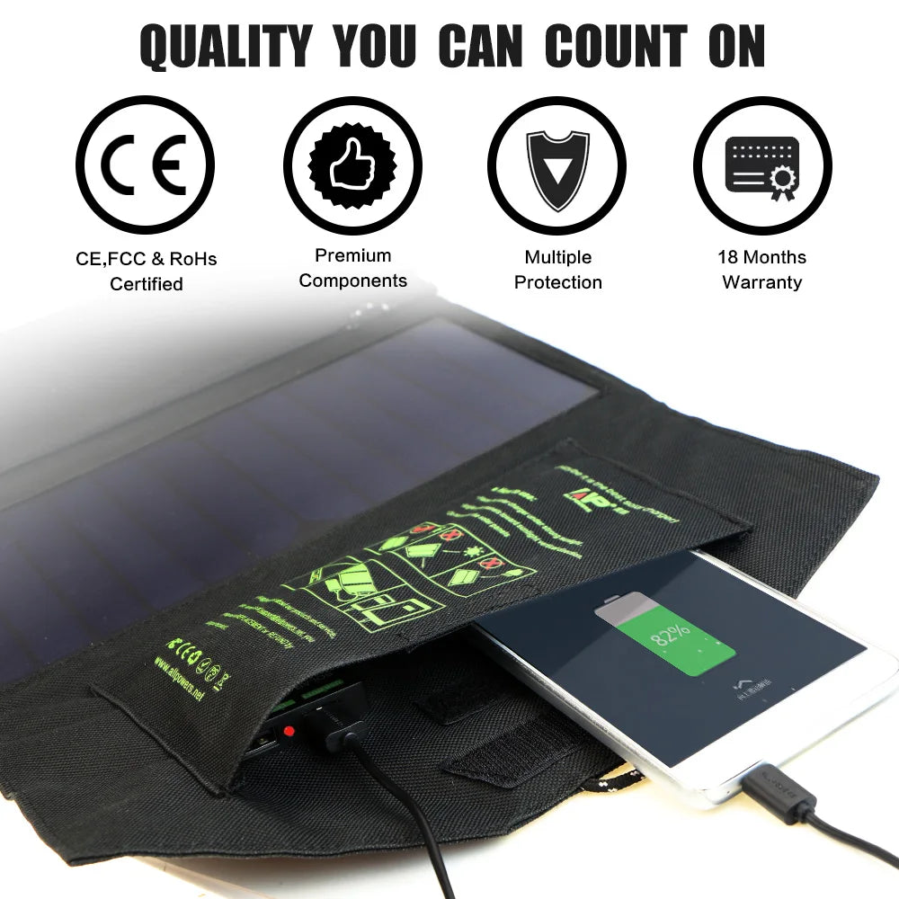 ALLPOWERS Solar panel