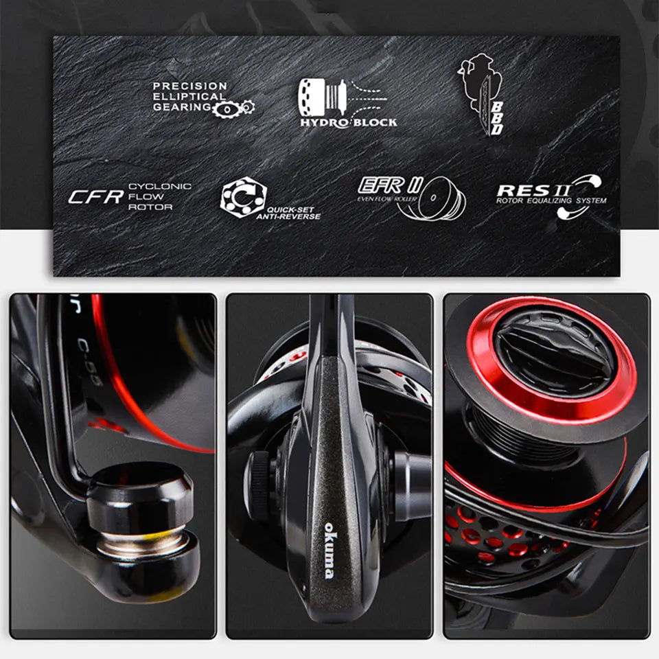 Corrosion-resistant graphite body Fishing Reels