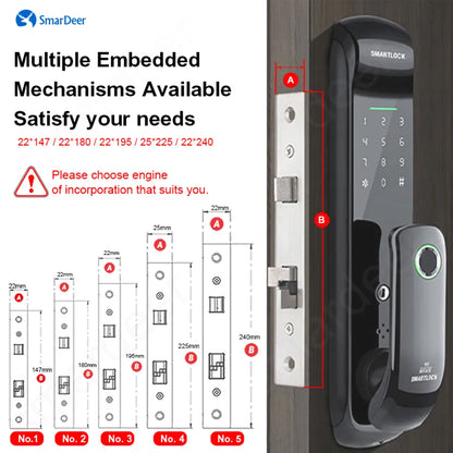 5-in-1 keyless entry Digit Lock with Code