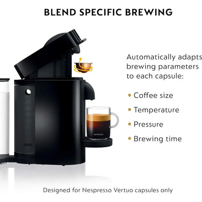 Coffee and Espresso Machine