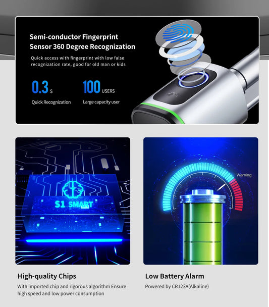 Smart Electronic Door Lock with DIY Cylinder Core