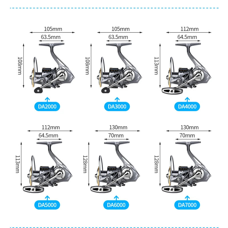 Mavllos Spinning Fishing Reel 2000 - 7000 Ultralight Max Drag 15kg 5.2:1 Surfcasting Spinning Reel Saltwater Jigging Reels