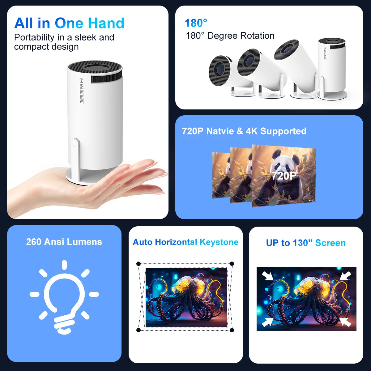 Transpeed Projector 4K Android 11 HY300 Dual Wifi6 260ANSI