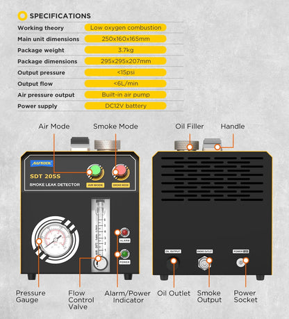 Leakage Analyzer Detector Diagnostic Tool