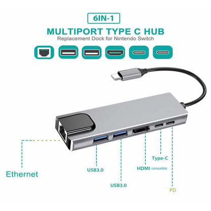 USB C Hub