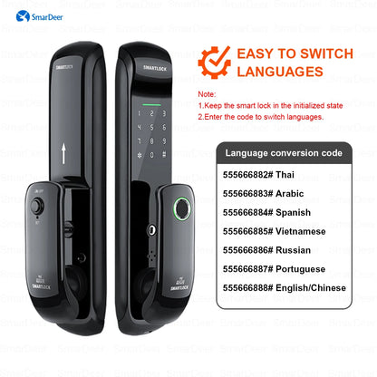 5-in-1 keyless entry Digit Lock with Code