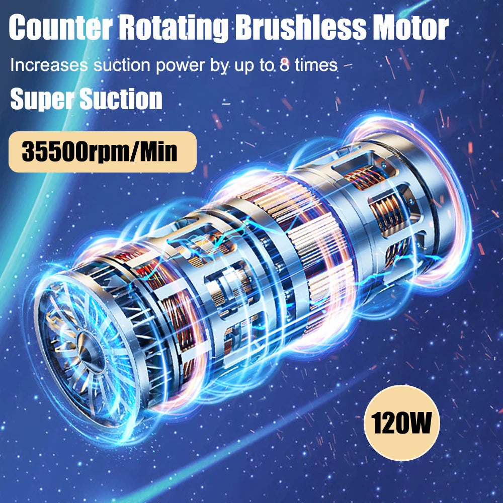 2 in 1 Portable Vacuum Cleaner For Car Home