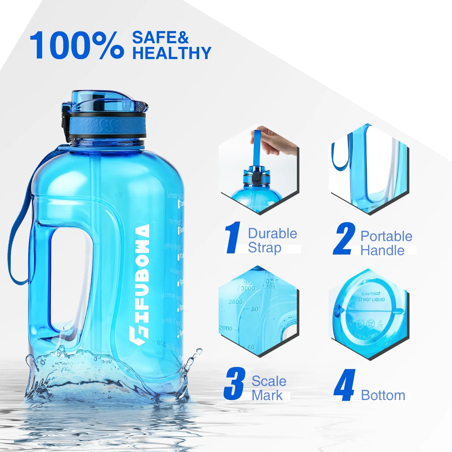 3 Liter Water Bottles with Times to Drink Motivational