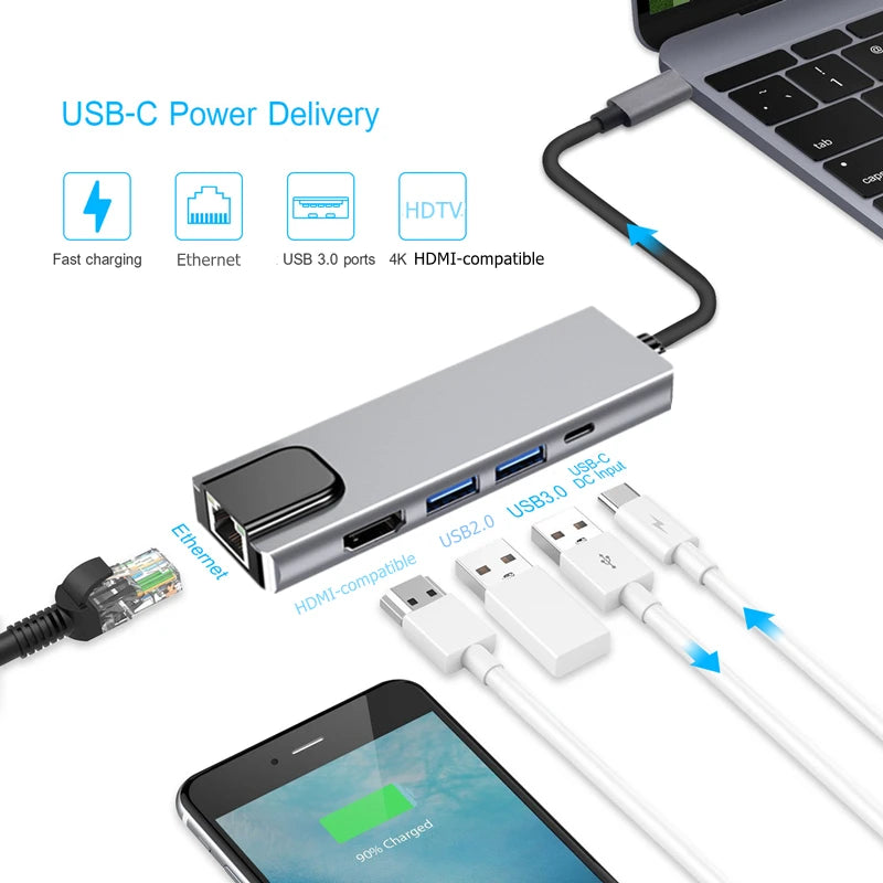 USB C Hub