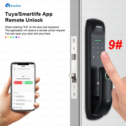 5-in-1 keyless entry Digit Lock with Code