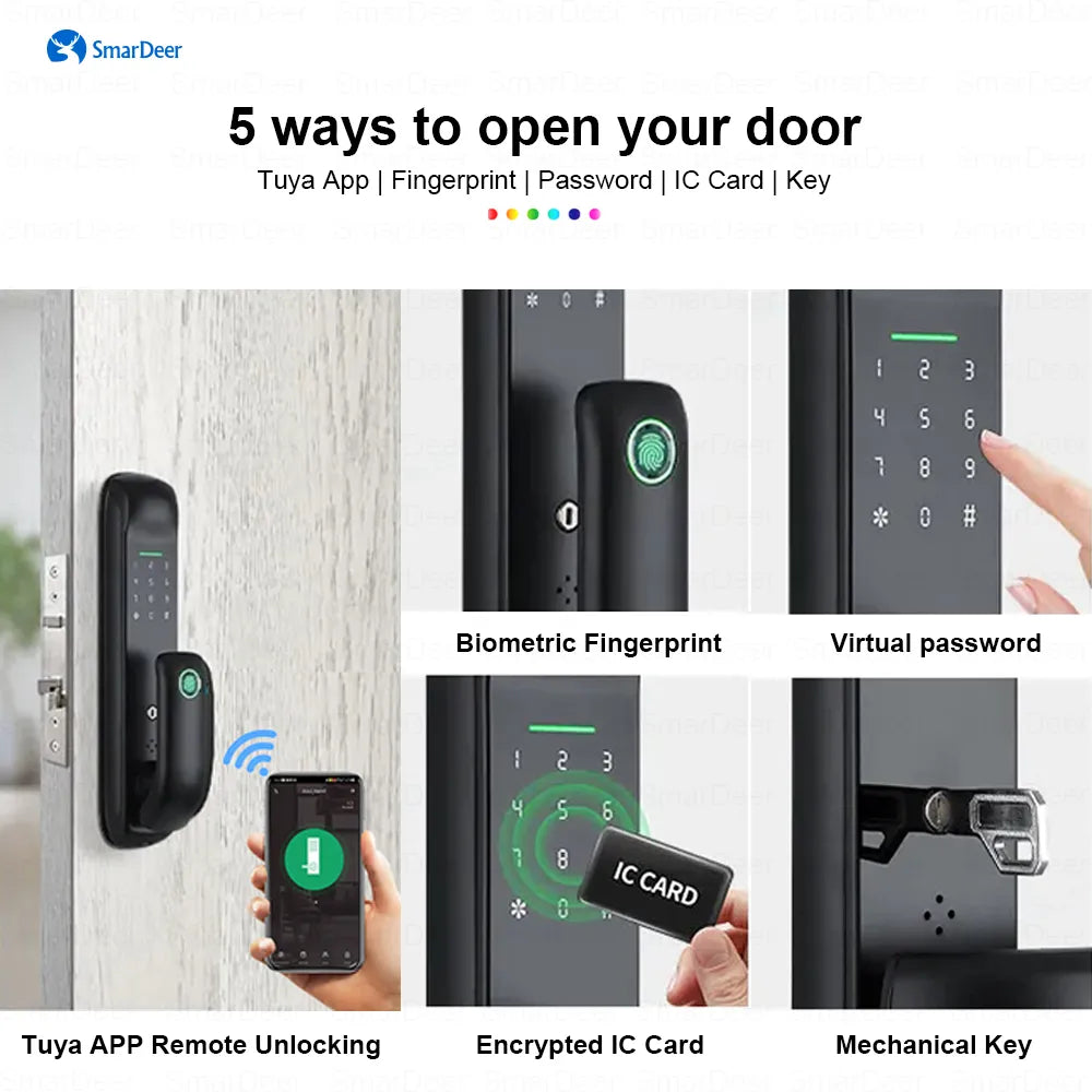 5-in-1 keyless entry Digit Lock with Code